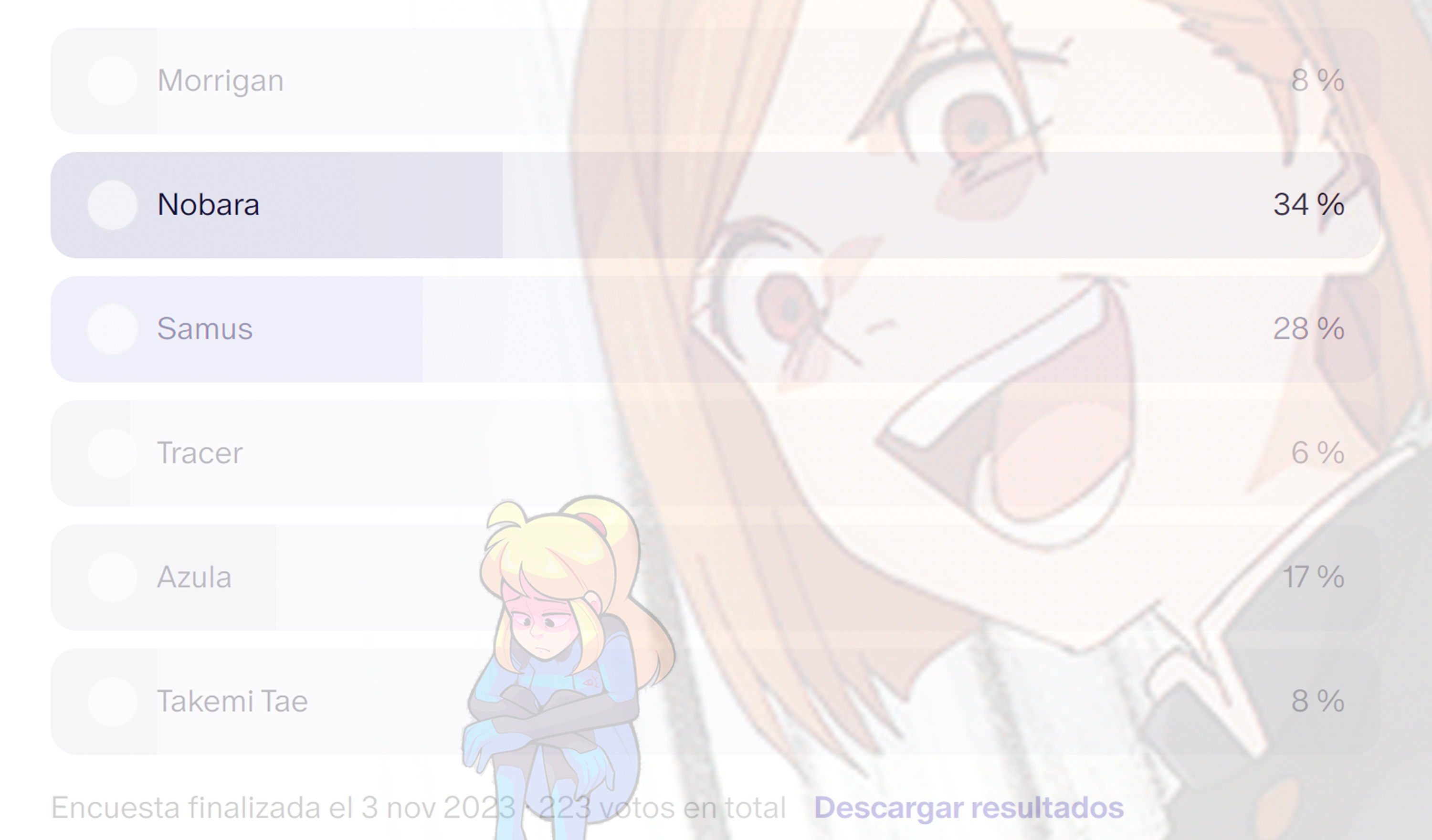 Samus was on the comeback but Nobara ended up dominating this month!