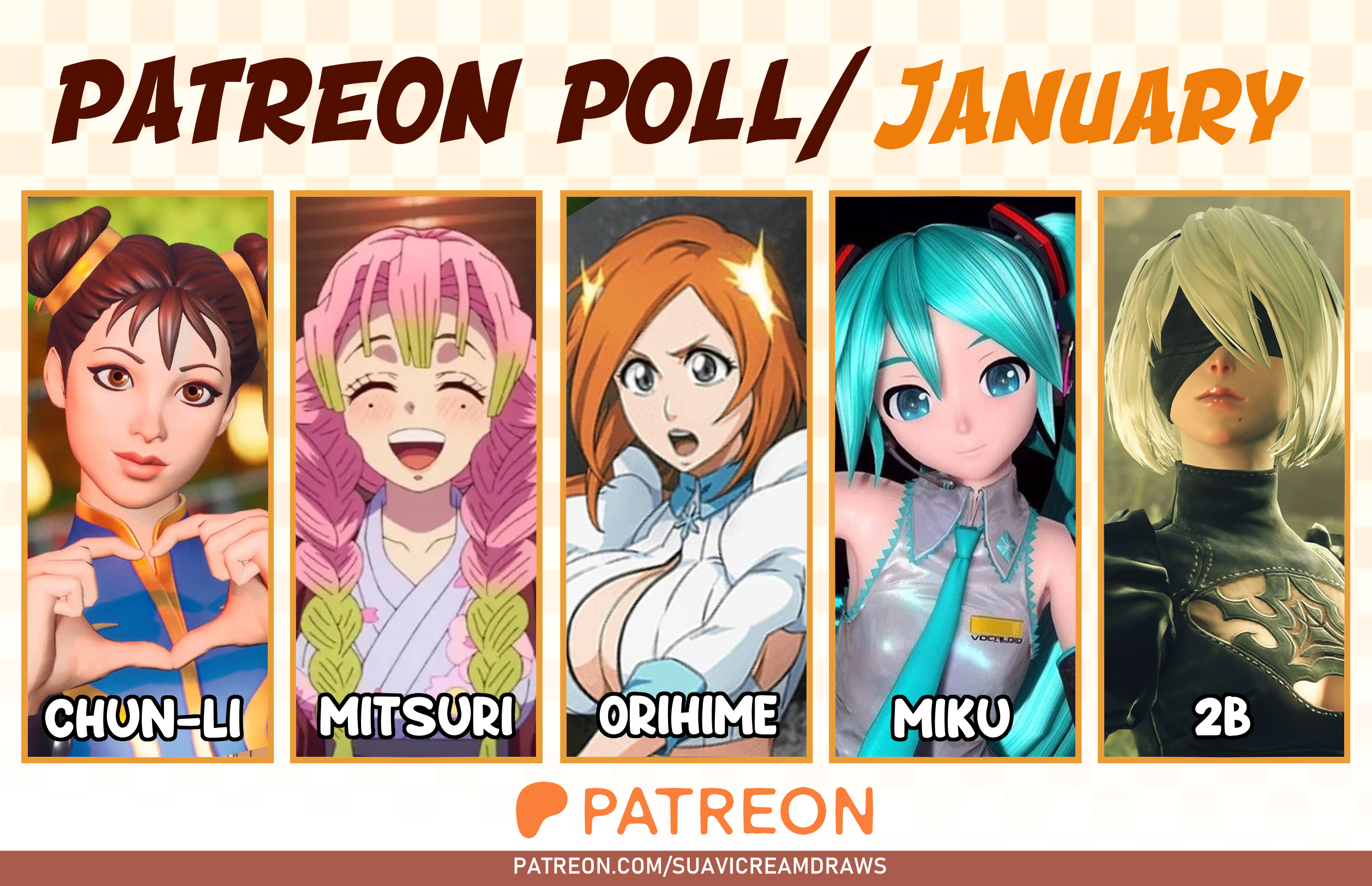 JANUARY weekly poll 