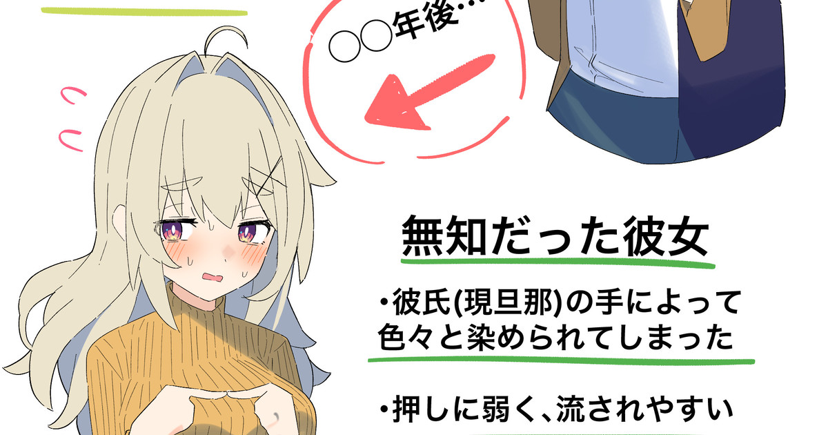 キャラ設定：無知な彼女の◯◯年後