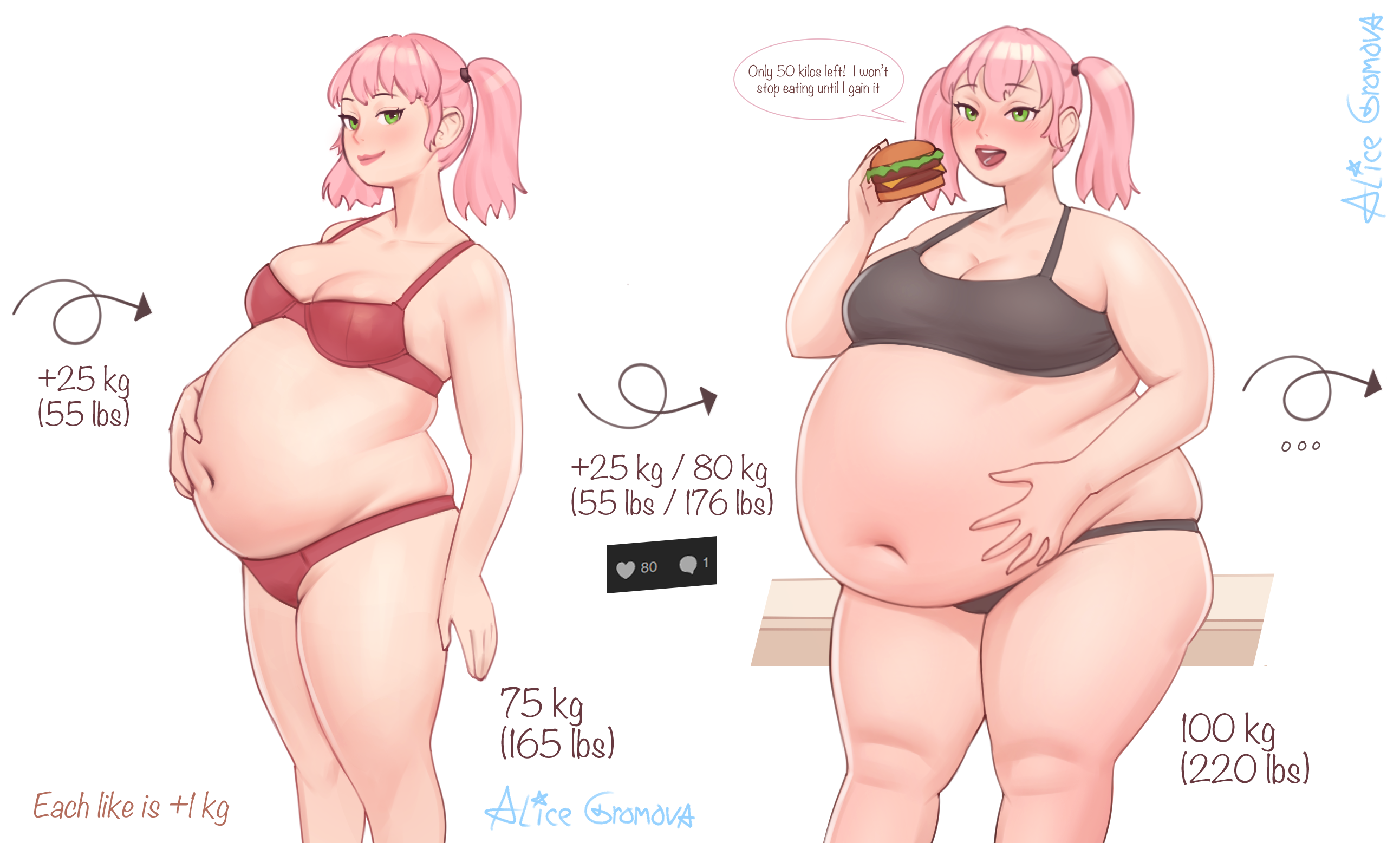Ami WG/ p. 2