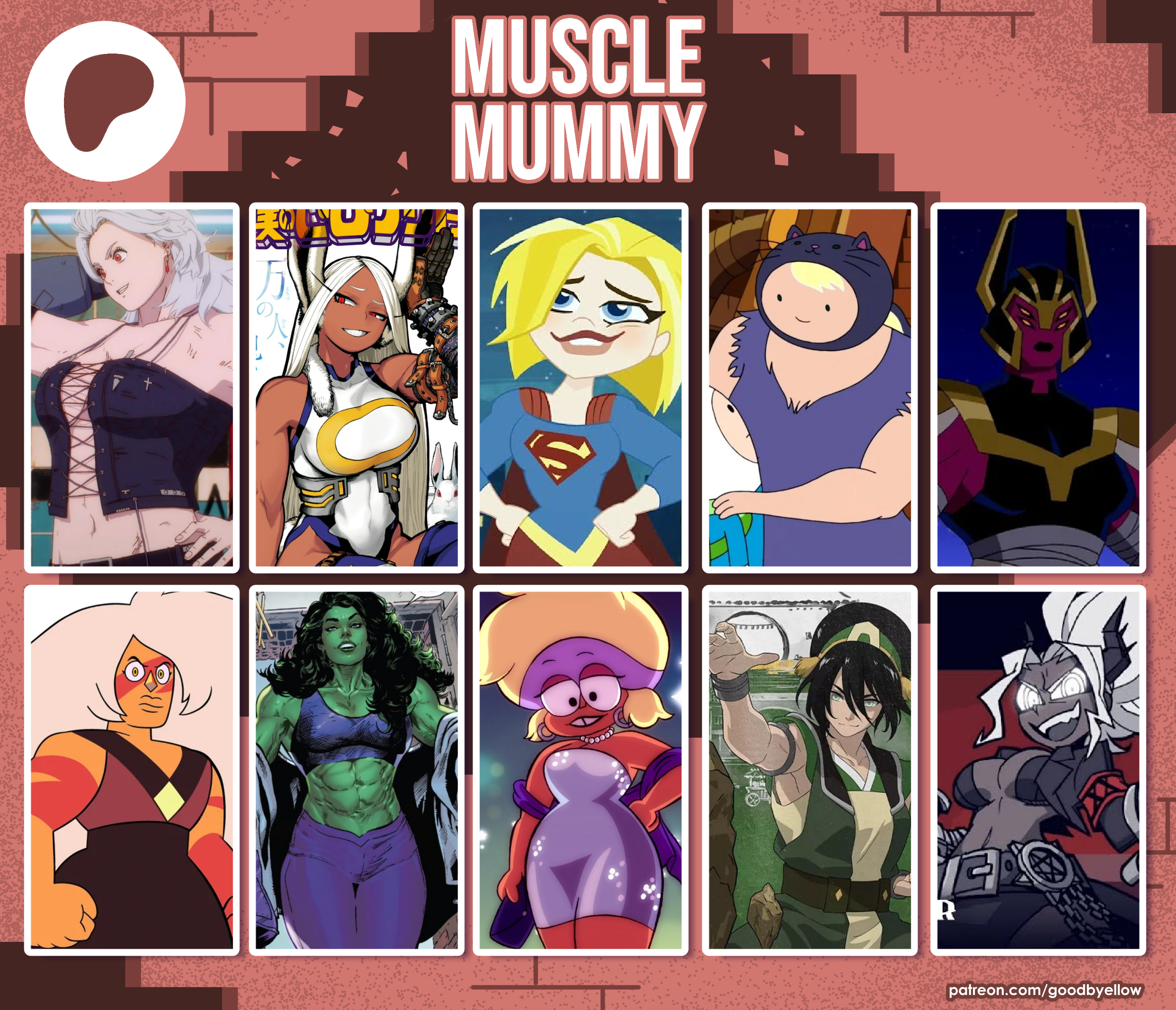 April's MEGA POLL. Muscle Mummy. X2 VOTE (2026)